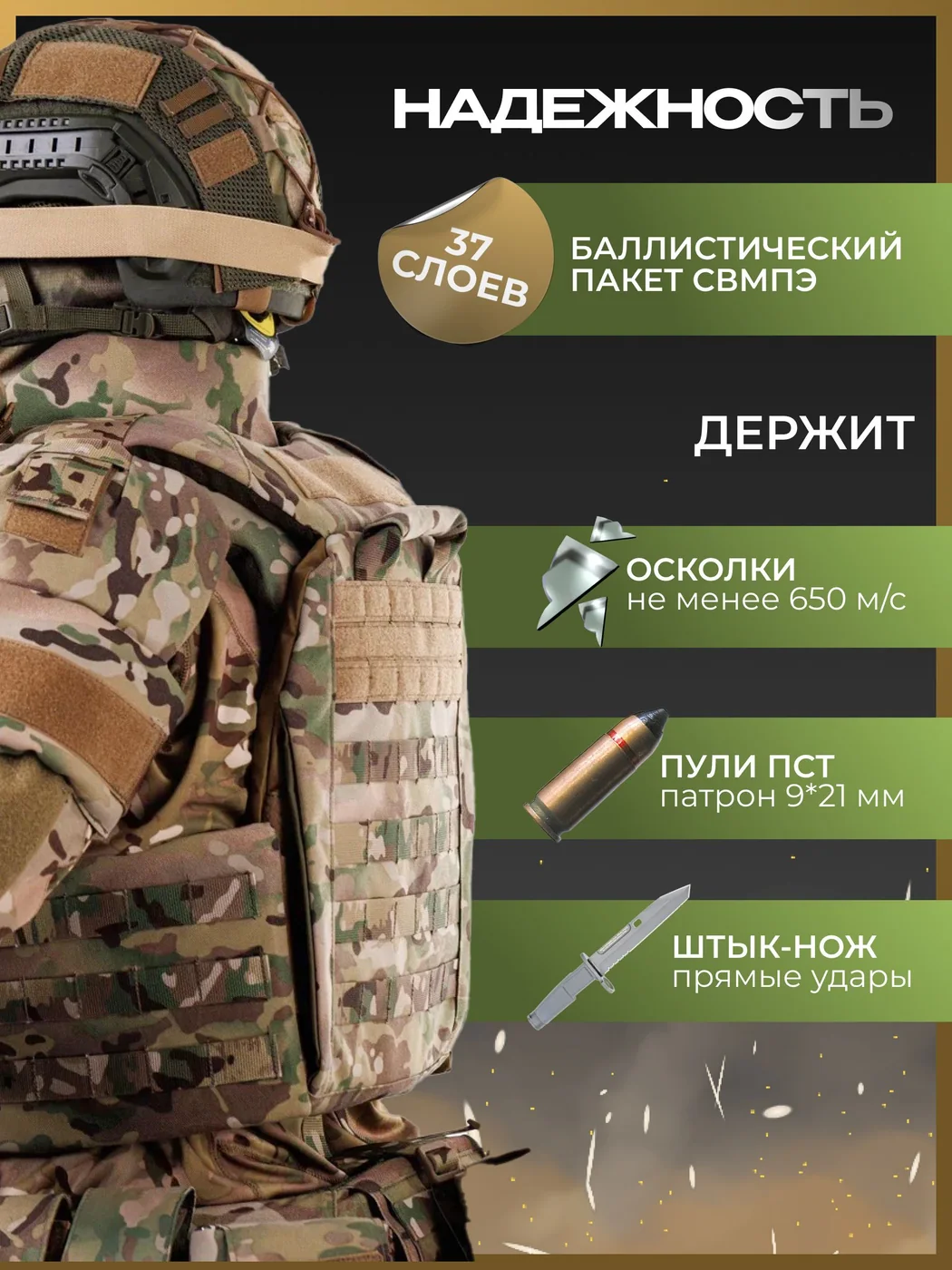 Бронежилет «Плутон» с защитой шеи, фото 4 из 5
