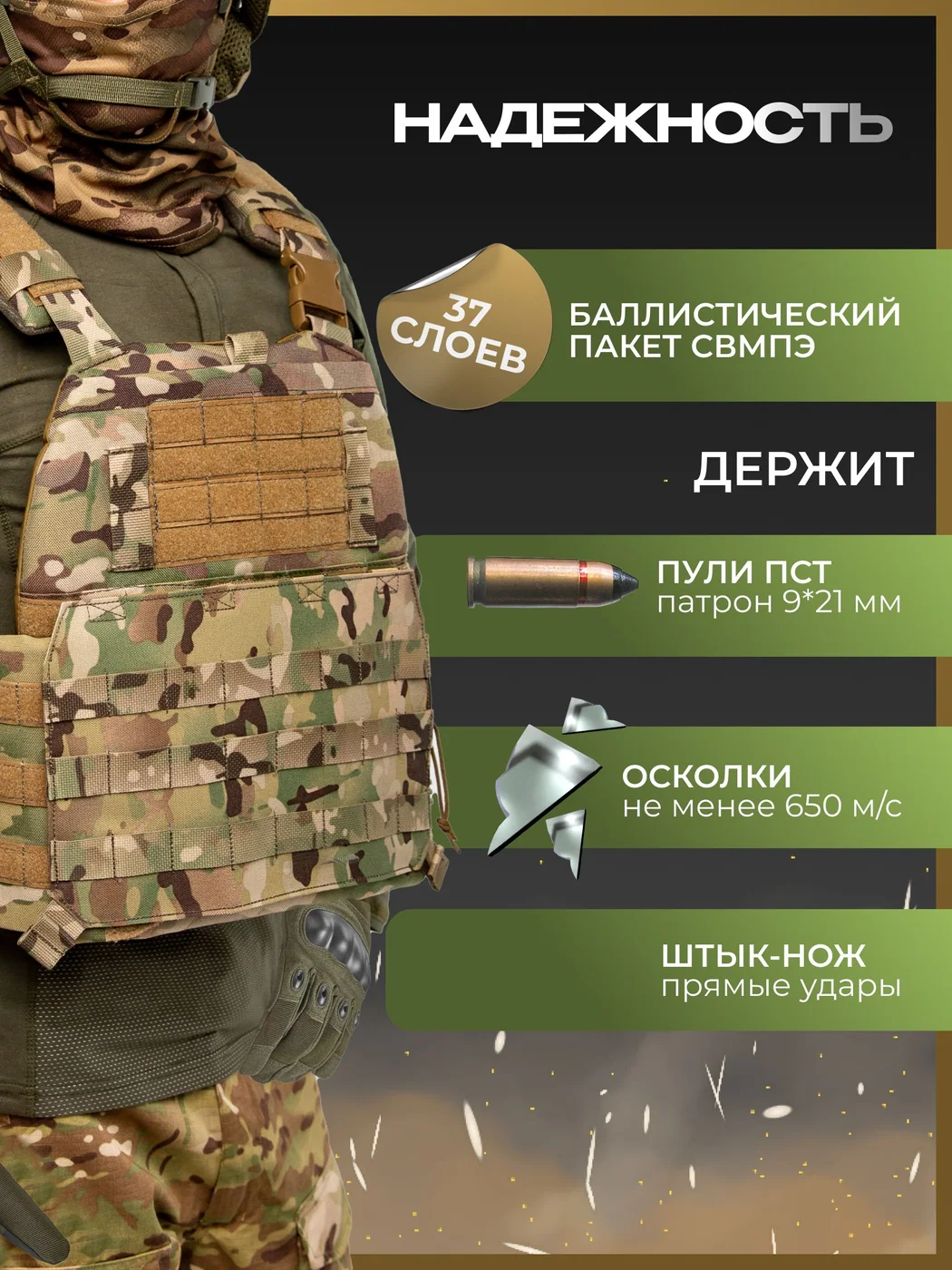 Бронежилет «Плутон» из СВМПЭ с защитой Бр2, С, С2, фото 8 из 9