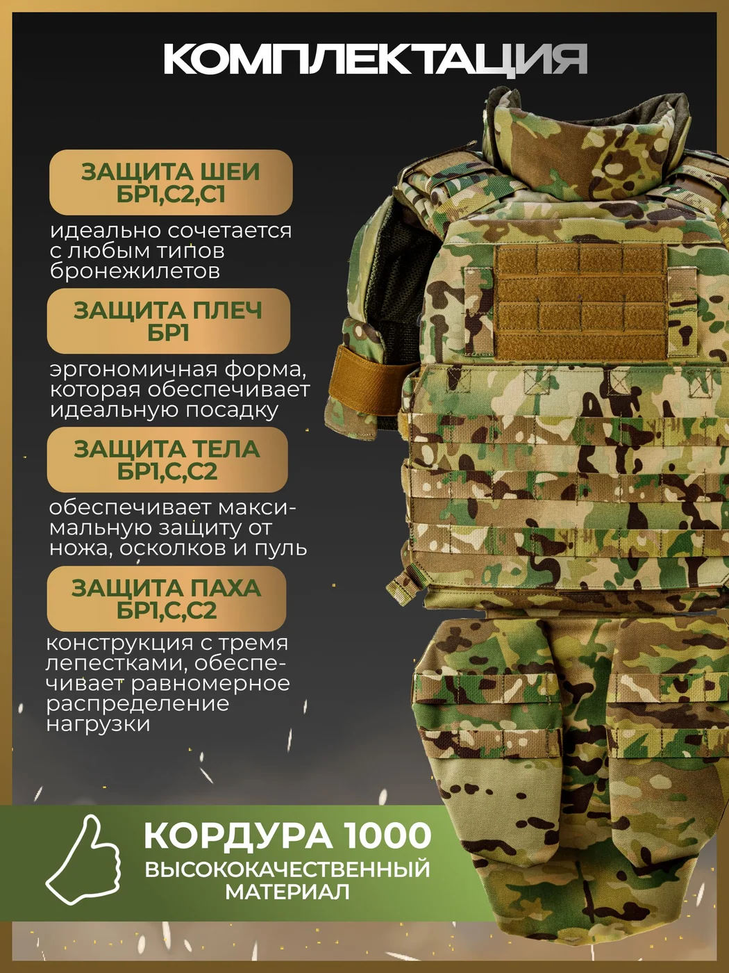 Штурмовой защитный комплект ARMADA в расцветке мультикам