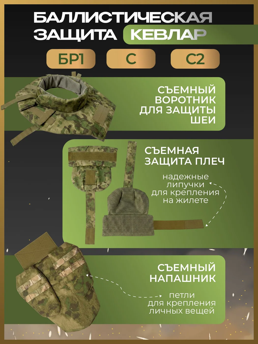 Бронежилет «Армада +» Мох (Баллистический пакет кевлар БР1, С, С2), фото 5 из 8