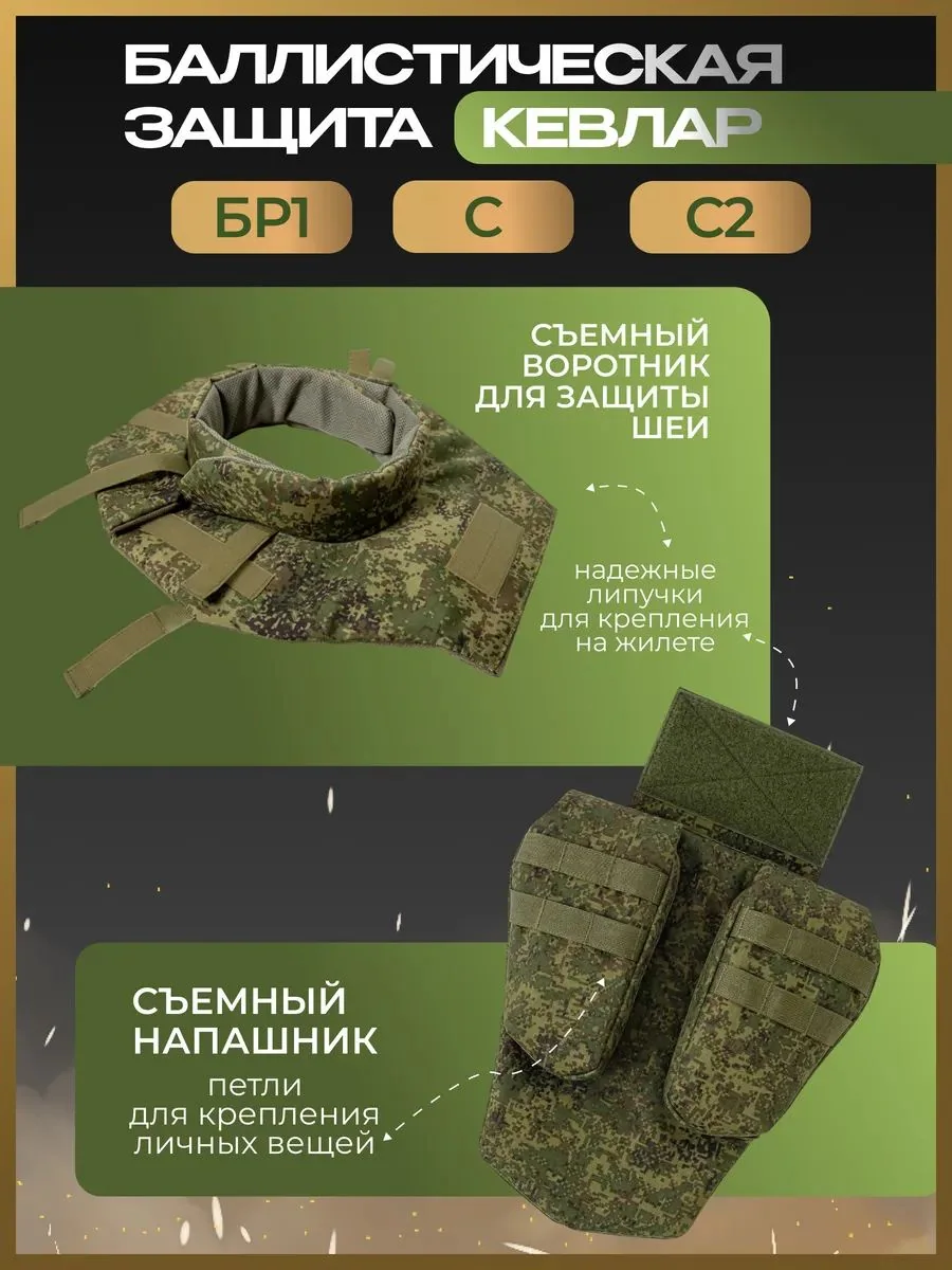 Бронежилет Армада+ Цифра (Баллистический пакет кевлар БР1+/C/C2), фото 6 из 8